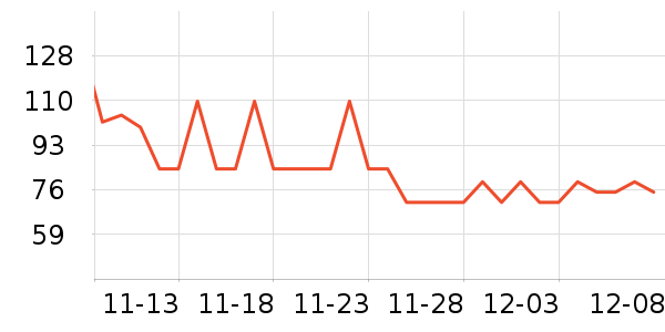 ��������Ӥ����������ʷ�۸�