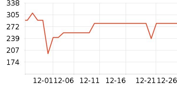 ������ȡů����ʷ�۸�