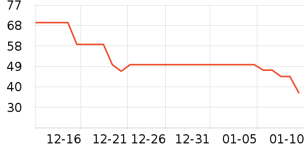 ��¹��ͯ���¿���ʷ�۸�