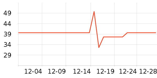 ��¹Ůʿ�ڿ���ʷ�۸�