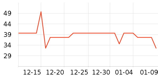 ��¹Ůʿ�ڿ���ʷ�۸�