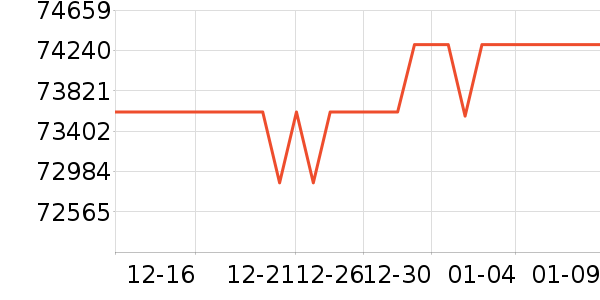 ����ʿ�ֱ���ʷ�۸�