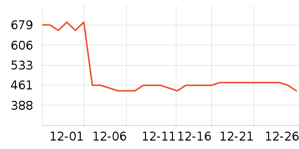 ����Һ�׾���ʷ�۸�