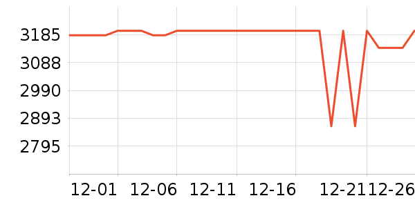 ��Ϊƽ�������ʷ�۸�