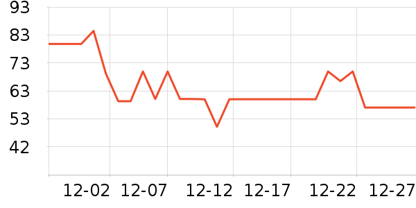 ��¹��ͯ���¿���ʷ�۸�