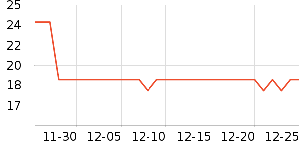 ����⨺�����ʷ�۸�