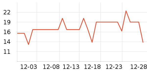 �ٲ�ζ�±���ʷ�۸�