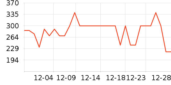 ������ȡů����ʷ�۸�