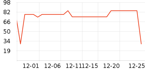 ���������ʷ�۸�