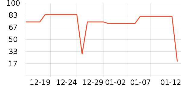 ���������ʷ�۸�