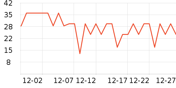 ʥũ������ʷ�۸�