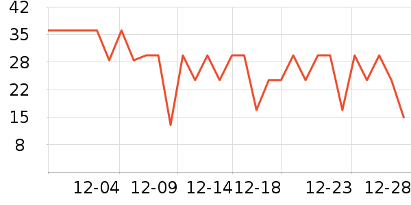 ʥũ������ʷ�۸�