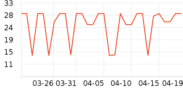 ʥũ������ʷ�۸�