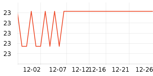 Ӥ��Ӫ����ʷ�۸�