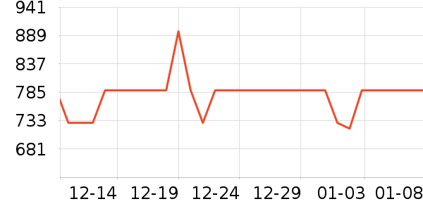 ����Ůʽë�ش�����ʷ�۸�