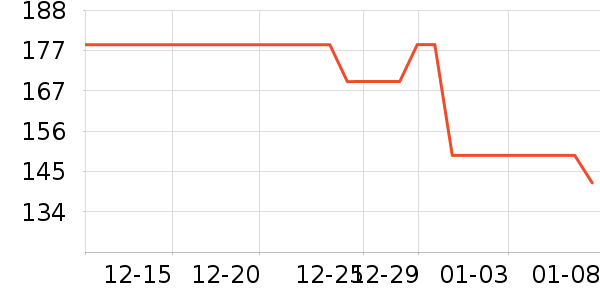 �������ֻ���Ĥ ��ʷ�۸�