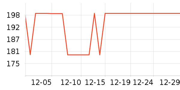 С������/������ʷ�۸�