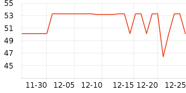 ��ϱ����๤����ʷ�۸�