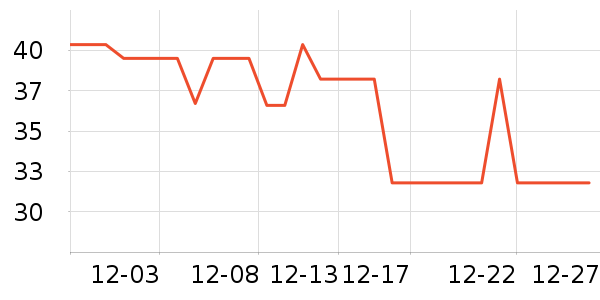 ������๤����ʷ�۸�