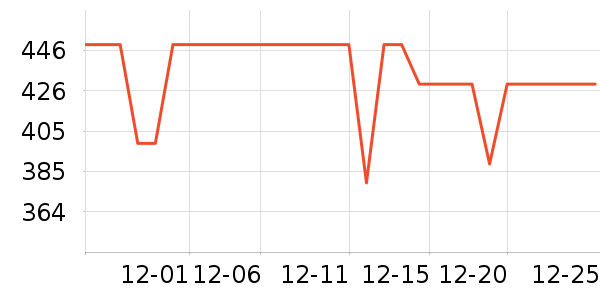 �������컧���װ��ʷ�۸�