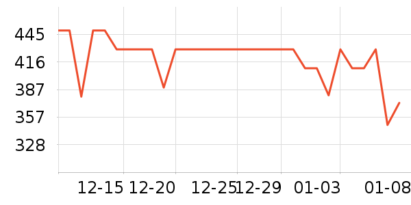 �������컧���װ��ʷ�۸�