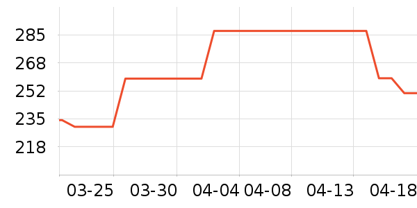 ���ļ�ʪ����ʷ�۸�