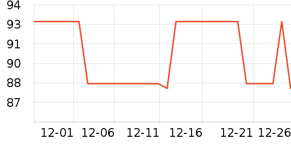 ����ȡů����ʷ�۸�