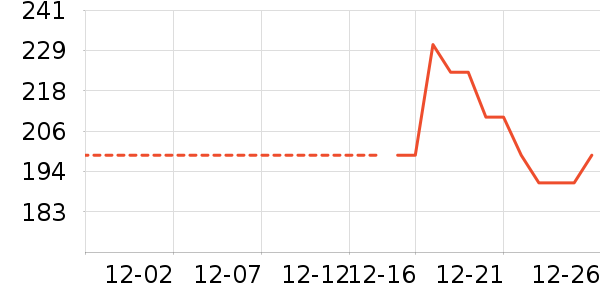 ɼɼT����ʷ�۸�