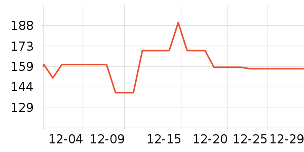 �������ͯ�޷���ʷ�۸�