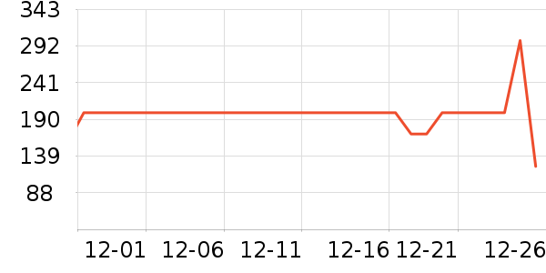 ������������������ʷ�۸�