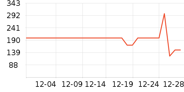 ������������������ʷ�۸�