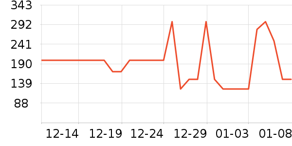 ������������������ʷ�۸�