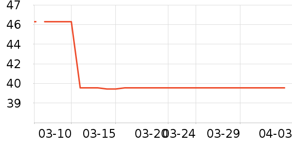 ����Ʒ����ݮ��ʷ�۸�