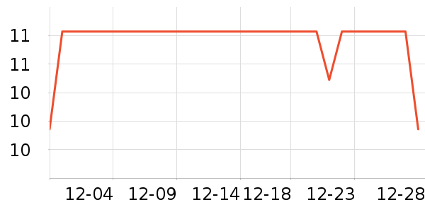 Է������������ʷ�۸�