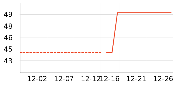 MPPMCK��ݮ��ʷ�۸�