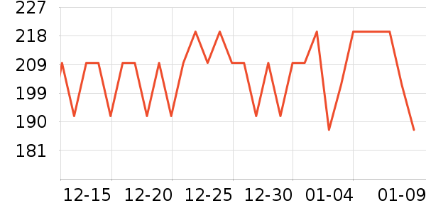 babycareҡ��/������ʷ�۸�
