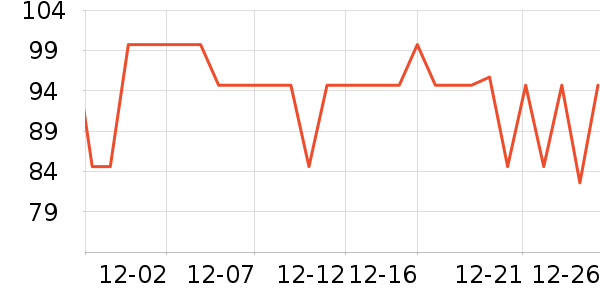 ����Ʒ����Ϸ�ֱ���ʷ�۸�