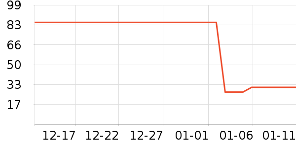 ������ƻ��ƻ����ʷ�۸�