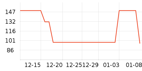 ����ţ�п���ʷ�۸�