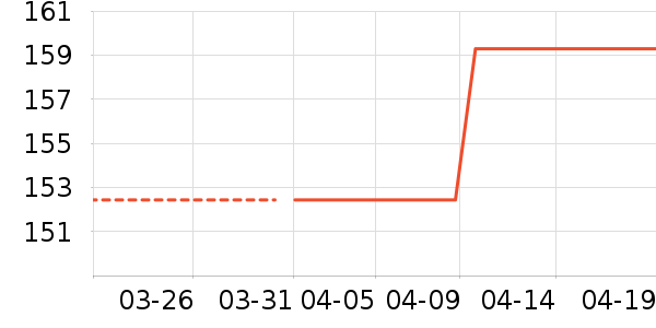 ���ĵ�ˮ��/��ˮƿ��ʷ�۸�