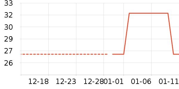 ������Ʒ��ʷ�۸�