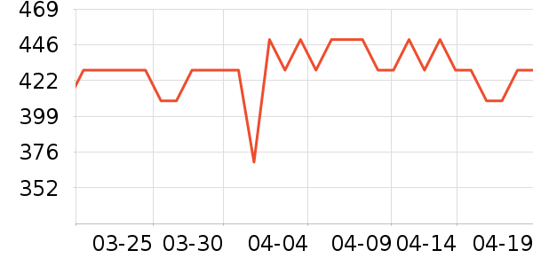 �ָ߻�ľ/ƴ����ʷ�۸�