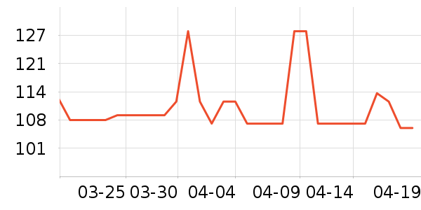 ��·����ʳ��ʷ�۸�