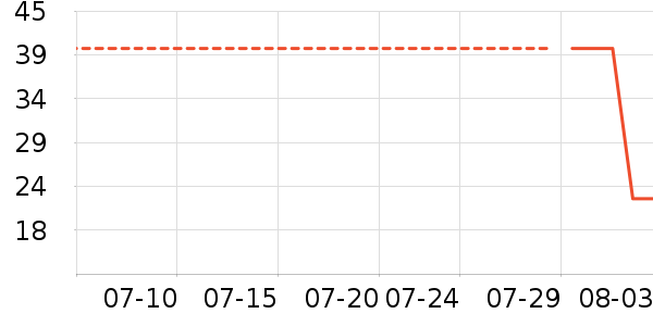 ����ɽ�������廤����ʷ�۸�