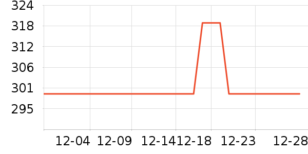 С������������ʷ�۸�