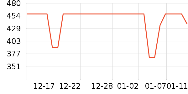 ��Ѱ����/��/̨��ʷ�۸�