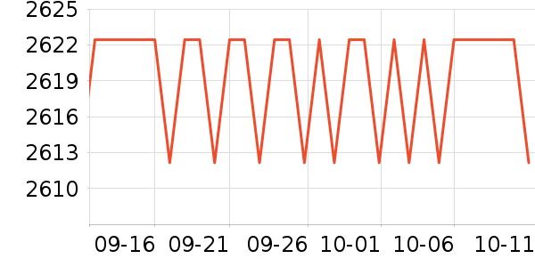 ��ʿ������������ʷ�۸�