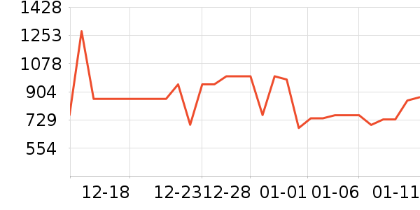 ������ѡ���޷���ʷ�۸�