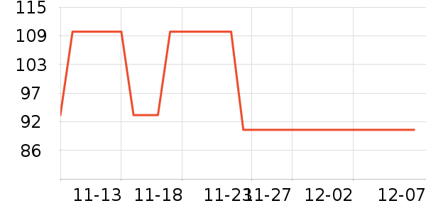 ƷŮʽţп/п/̿ʷ۸