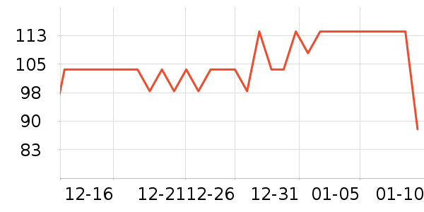 ����������������ʷ�۸�